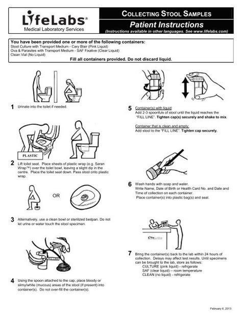 lifelabs fit test drop off|lifelabs stool sample drop off.